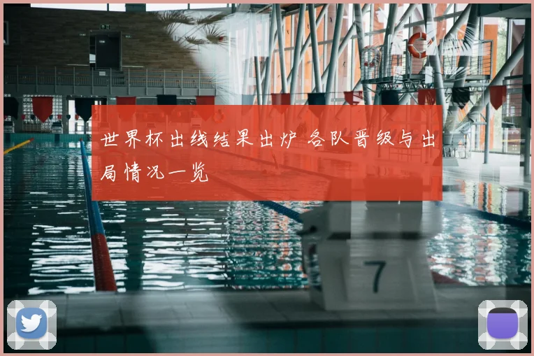 世界杯出线结果出炉 各队晋级与出局情况一览